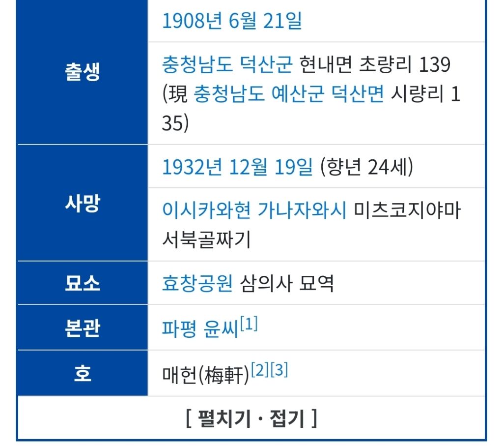 MZ 시각으로 본 독립운동가들 | 인스티즈