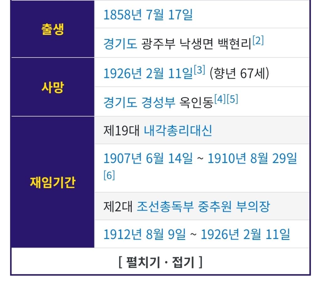 MZ 시각으로 본 독립운동가들 | 인스티즈
