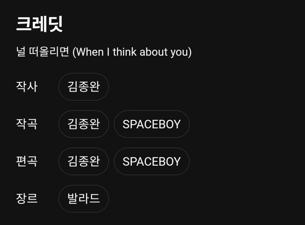김성규 - 널 떠올리면(When I think about you)(2026) | 인스티즈