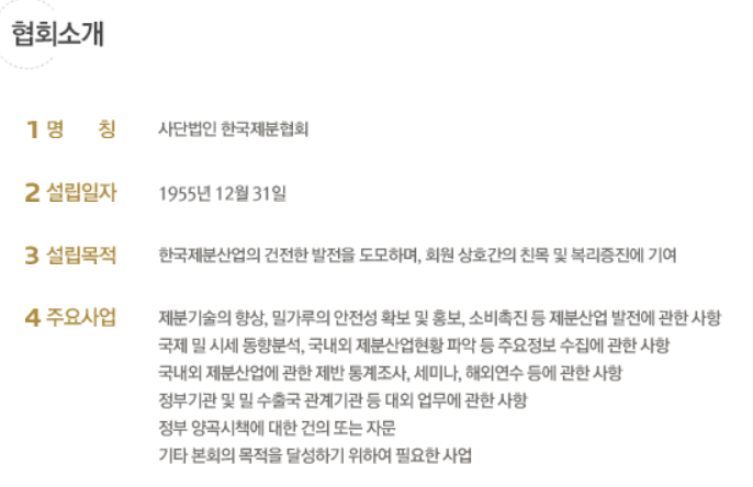 [1보] 한국제분협회 이사 전원 사임…"담합 사죄" | 인스티즈