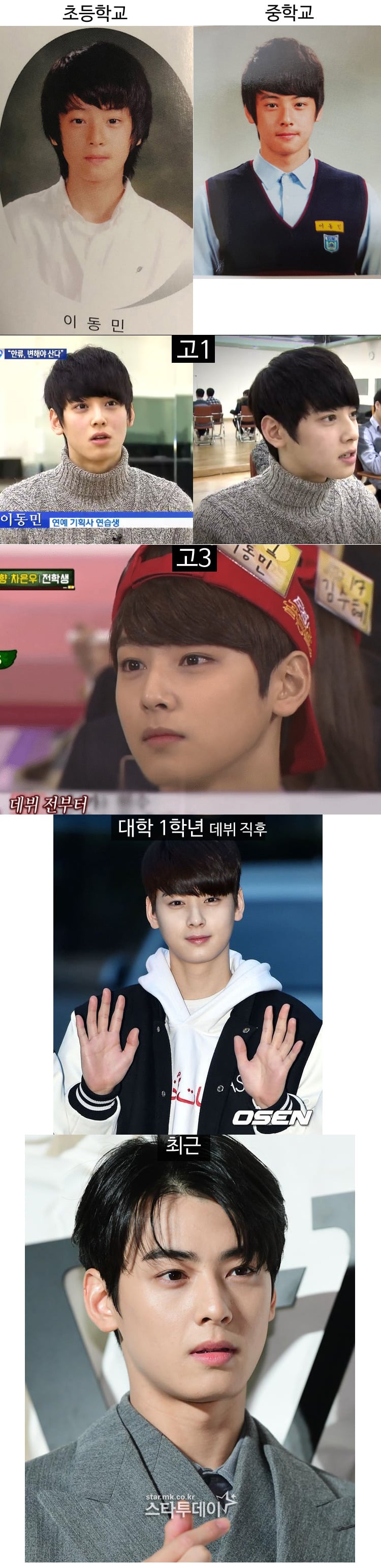 8kg 쪘던 시기가 있다는 차은우 다이어트 전후 모습.jpg | 인스티즈