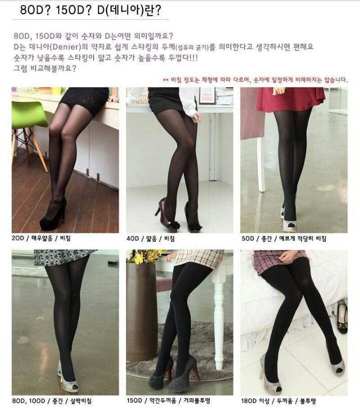 내가 원하는 검스의 비치는정도(데니아)는?.jpg | 인스티즈
