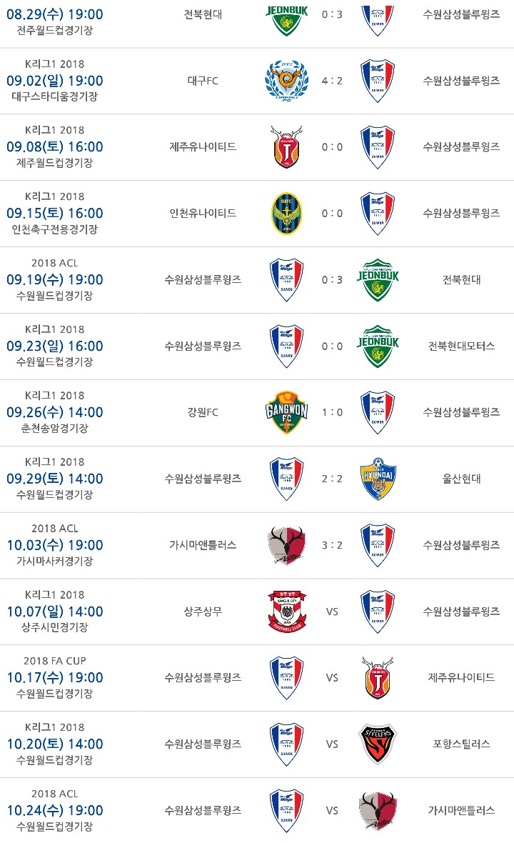 고리를 끊어버린 수원ㅋㅋ.gif | 인스티즈