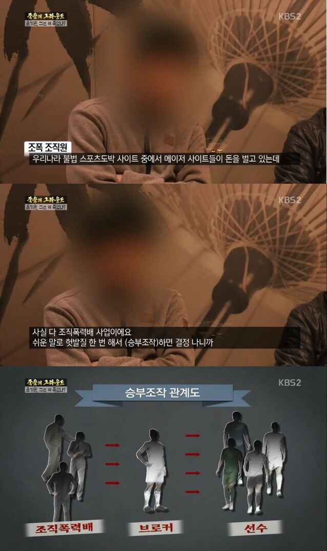 인천유나이티드FC의 골키퍼 故윤기원 선수의 죽음을 기억해주세요 | 인스티즈