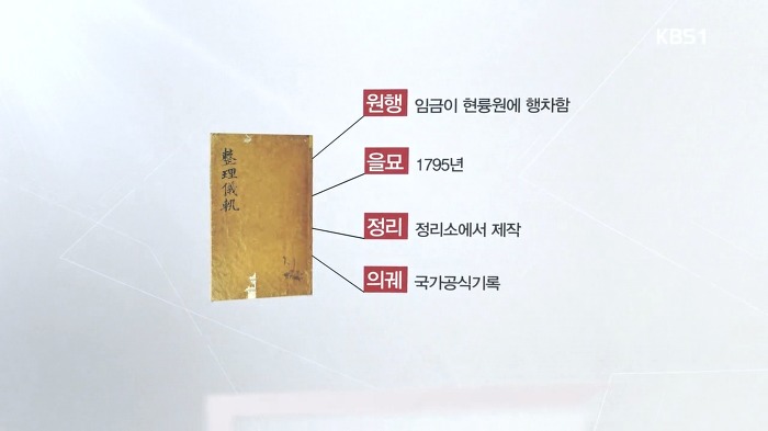 사스가 기록덕후들의 나라 조선의 기록 디테일 수준.jpg | 인스티즈