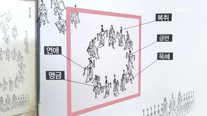 사스가 기록덕후들의 나라 조선의 기록 디테일 수준.jpg | 인스티즈