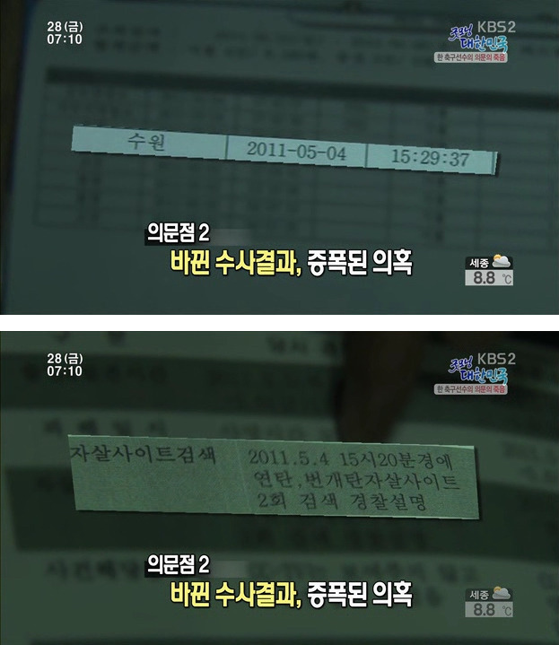 인천유나이티드FC의 골키퍼 故윤기원 선수의 죽음을 기억해주세요 | 인스티즈