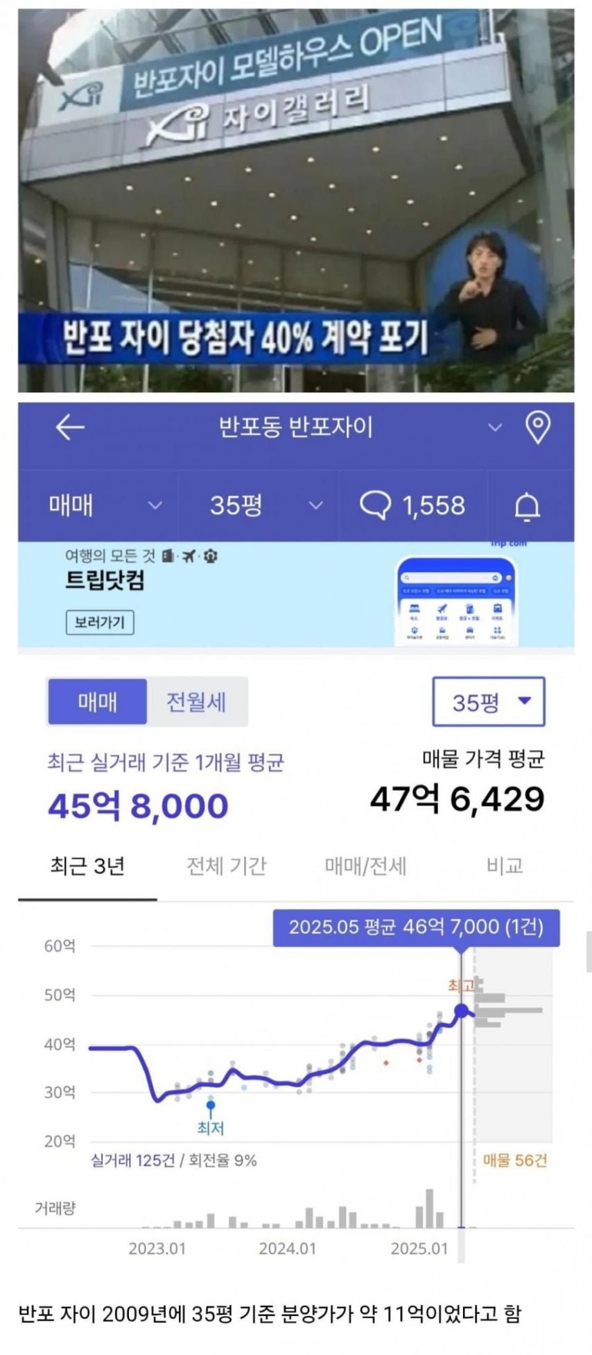 당첨자 40프로가 포기한 아파트 | 인스티즈