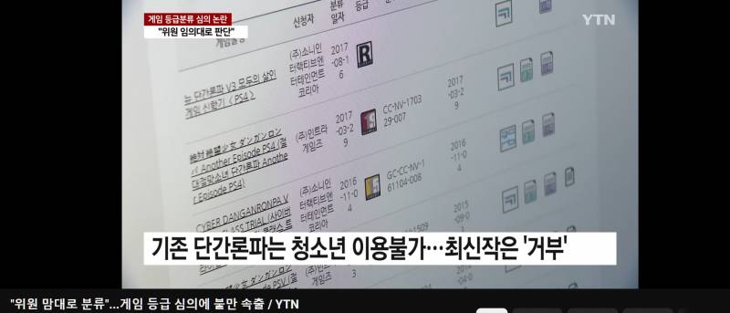 유독 한국만 게임 검열이 심한 이유 | 인스티즈