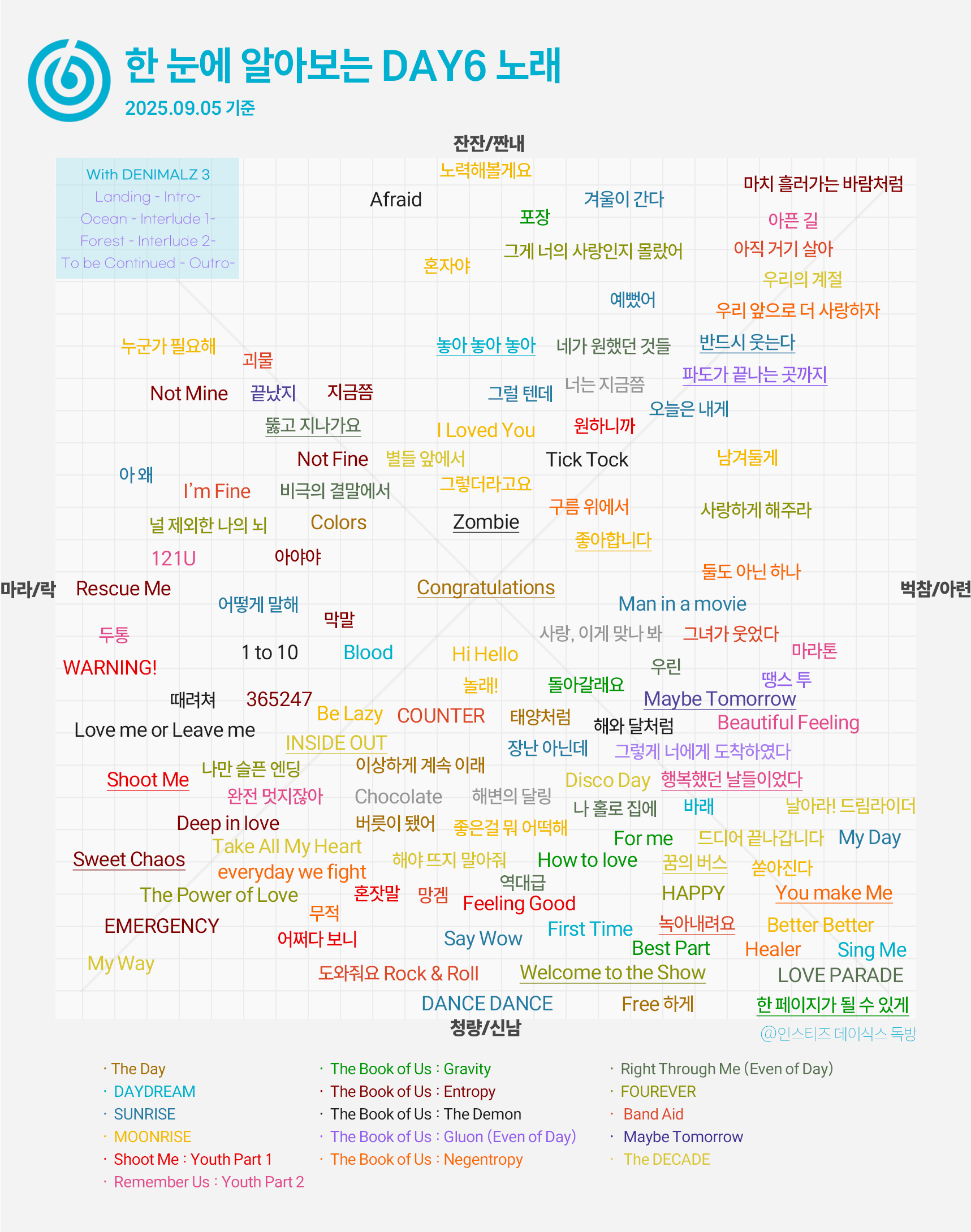 [잡담] 왜 나 빼고 데식 이야기 하는데 여기서 취향 찾아가라 | 인스티즈