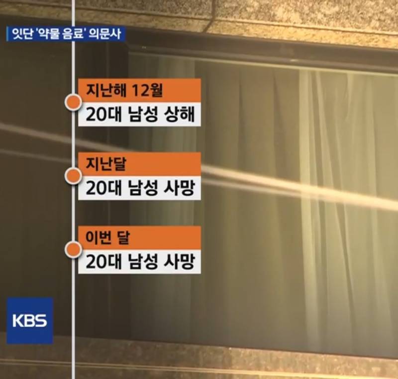 [잡담] 모텔에서 의문사 ㄷㄷ | 인스티즈