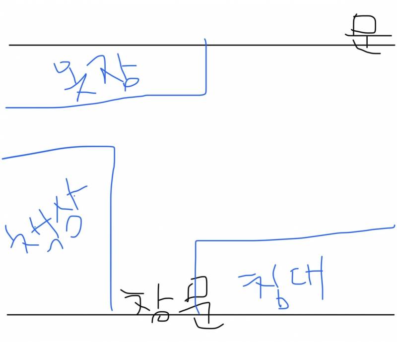 [잡담] 방 구조 바꾸려는데 고민 들어줘... | 인스티즈