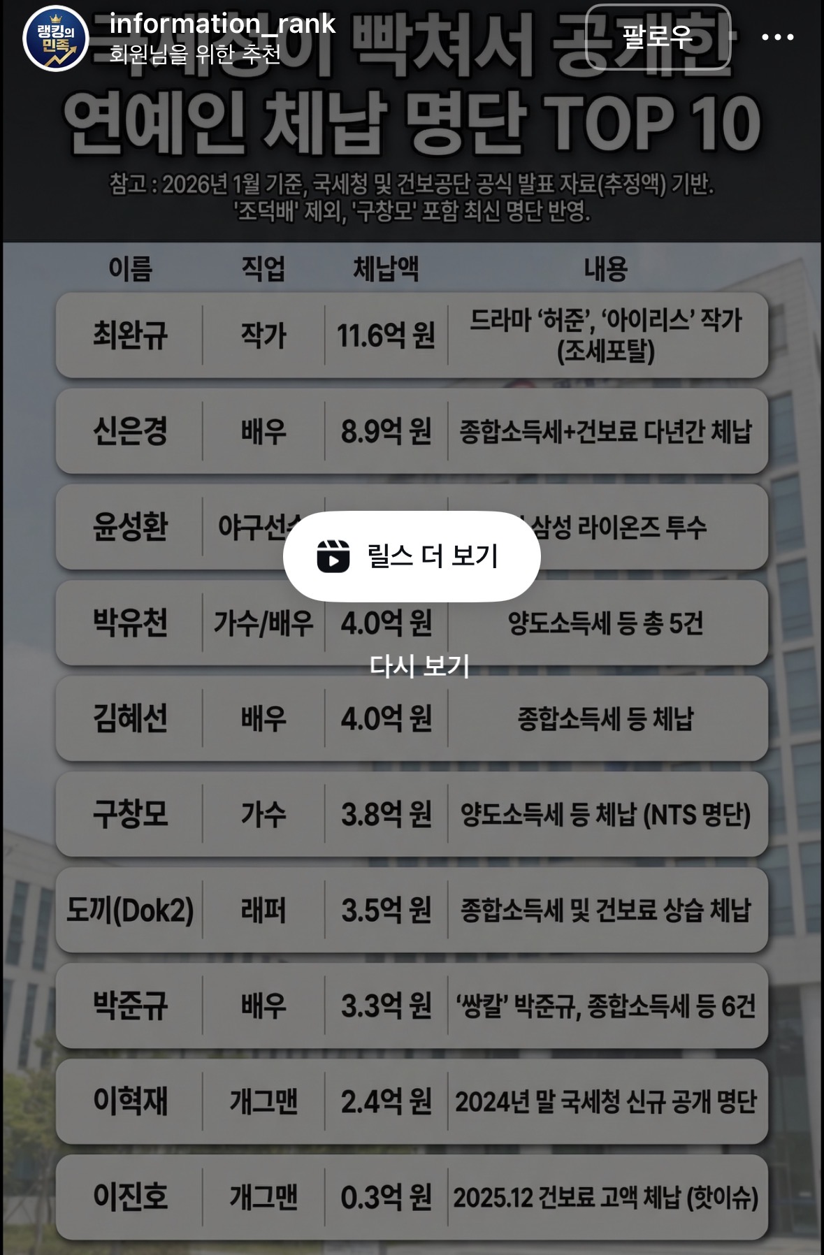 [잡담] 이거 진짜여?? | 인스티즈
