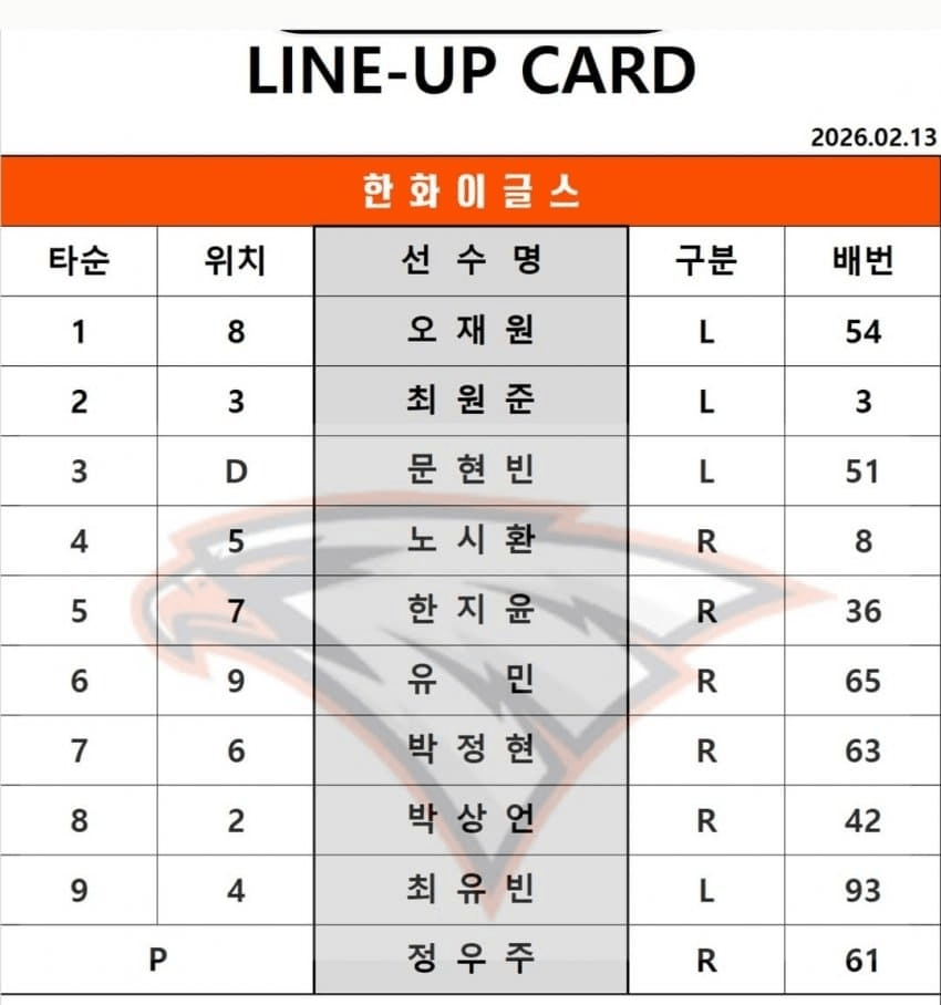 [잡담] ㄹㅇㅇ | 인스티즈