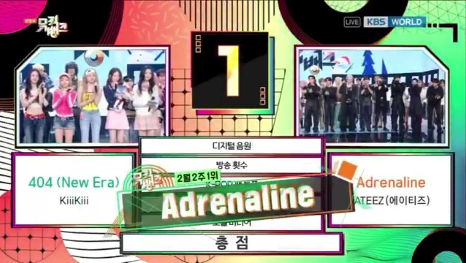 오늘자 뮤직뱅크 1위 | 인스티즈