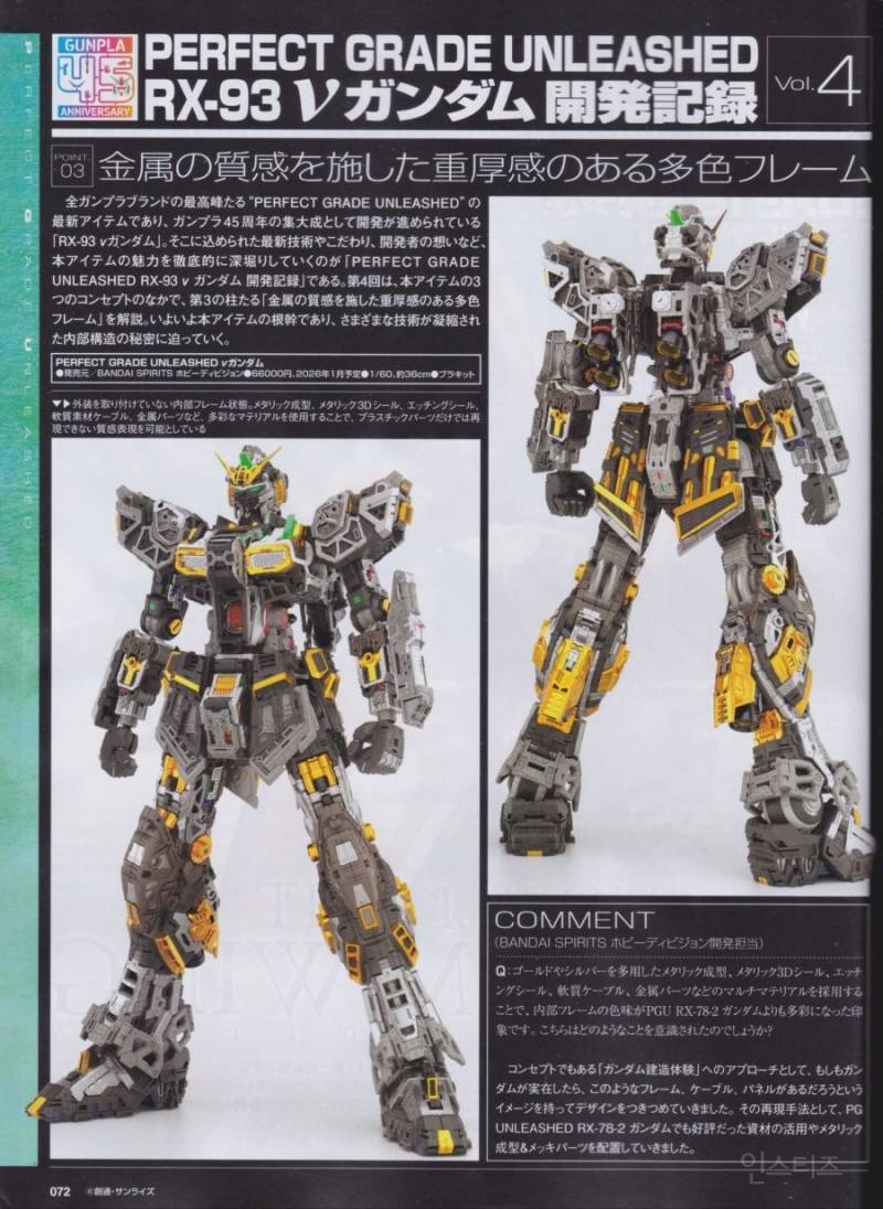 지금 없어서 못판다는 72만원짜리 프라모델 | 인스티즈