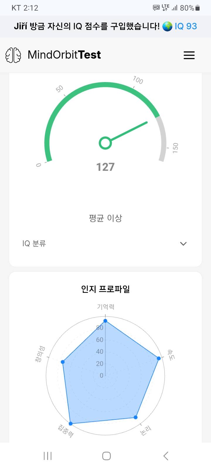 [잡담] 나 아이큐 127 상위 3~5퍼래 | 인스티즈