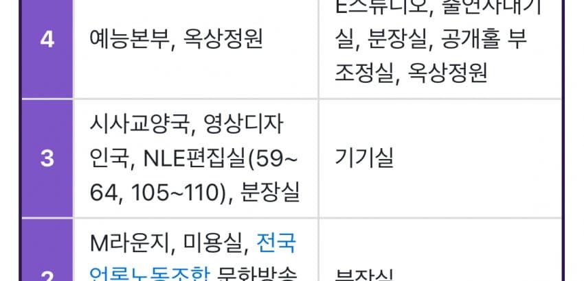 [잡담] 김건우 폭로글 mbc 편집실에서 피디 인증한 글도 떴네.. | 인스티즈