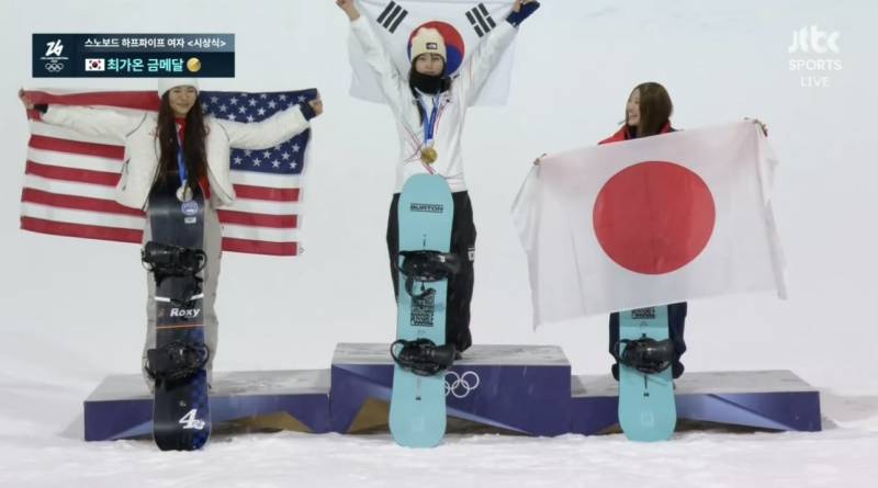[잡담] 실시간 스노보드 금메달 최가온선수 ! | 인스티즈