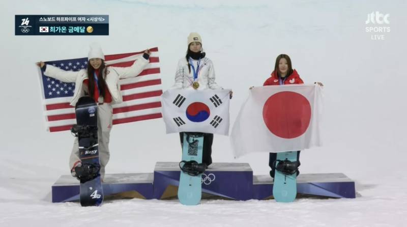 [잡담] 실시간 스노보드 금메달 최가온선수 ! | 인스티즈