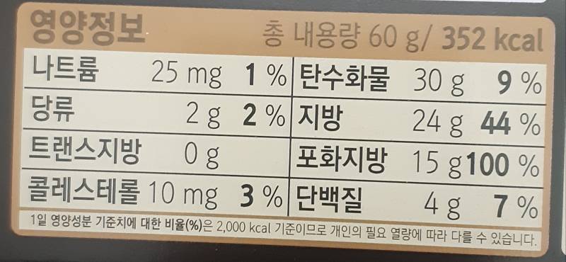 [잡담] 최근?에 나온 저당 판초콜릿 먹고 혈당 재봤다🍫 | 인스티즈