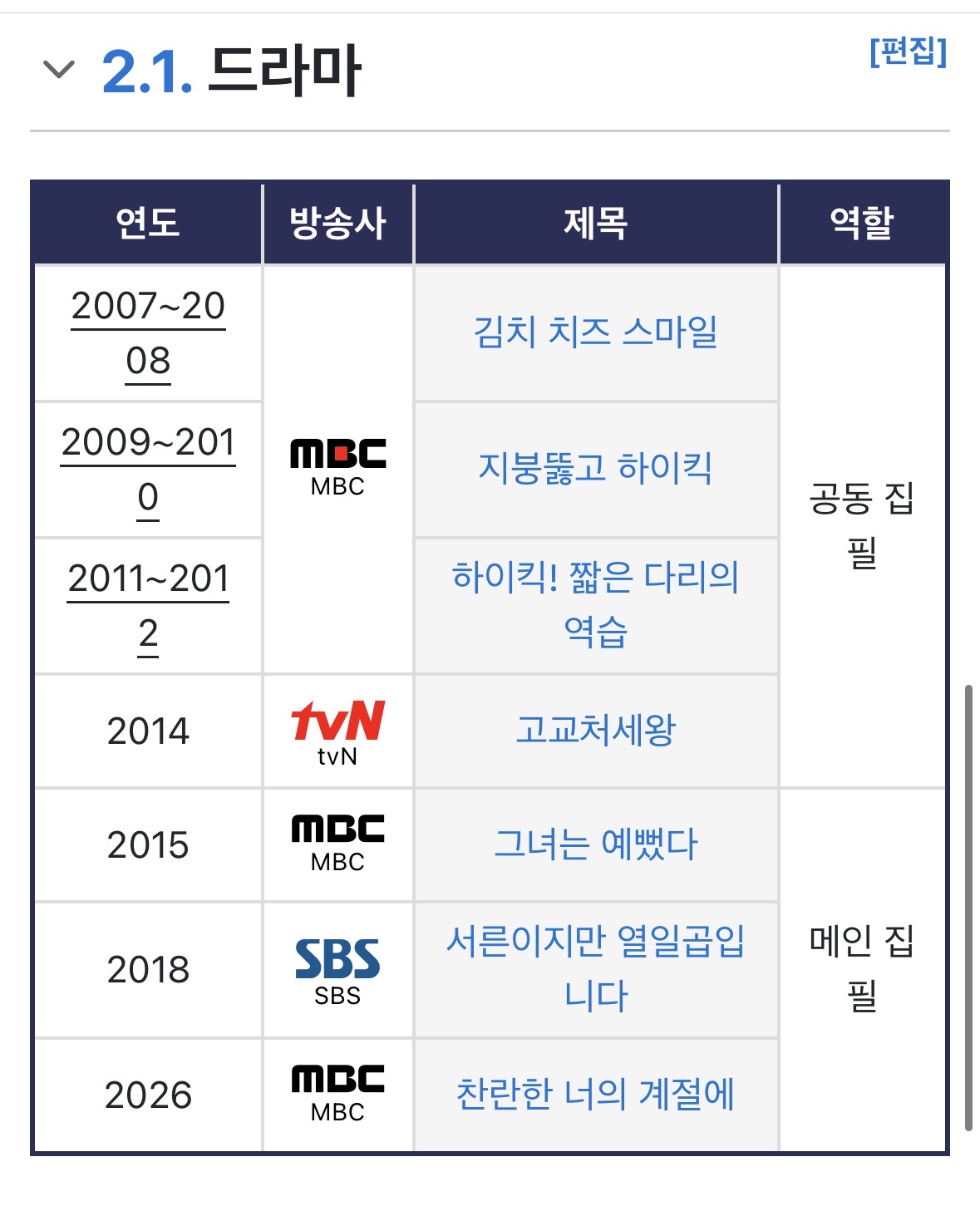 [잡담] 찬너계 작가님 필모 짱 좋네..? | 인스티즈