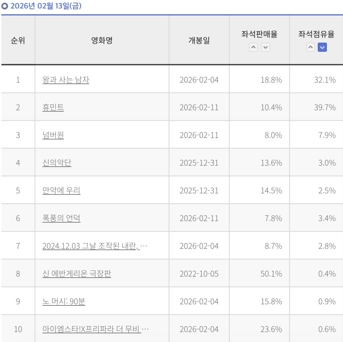 [마플] 휴민트 관 빼나본데... | 인스티즈