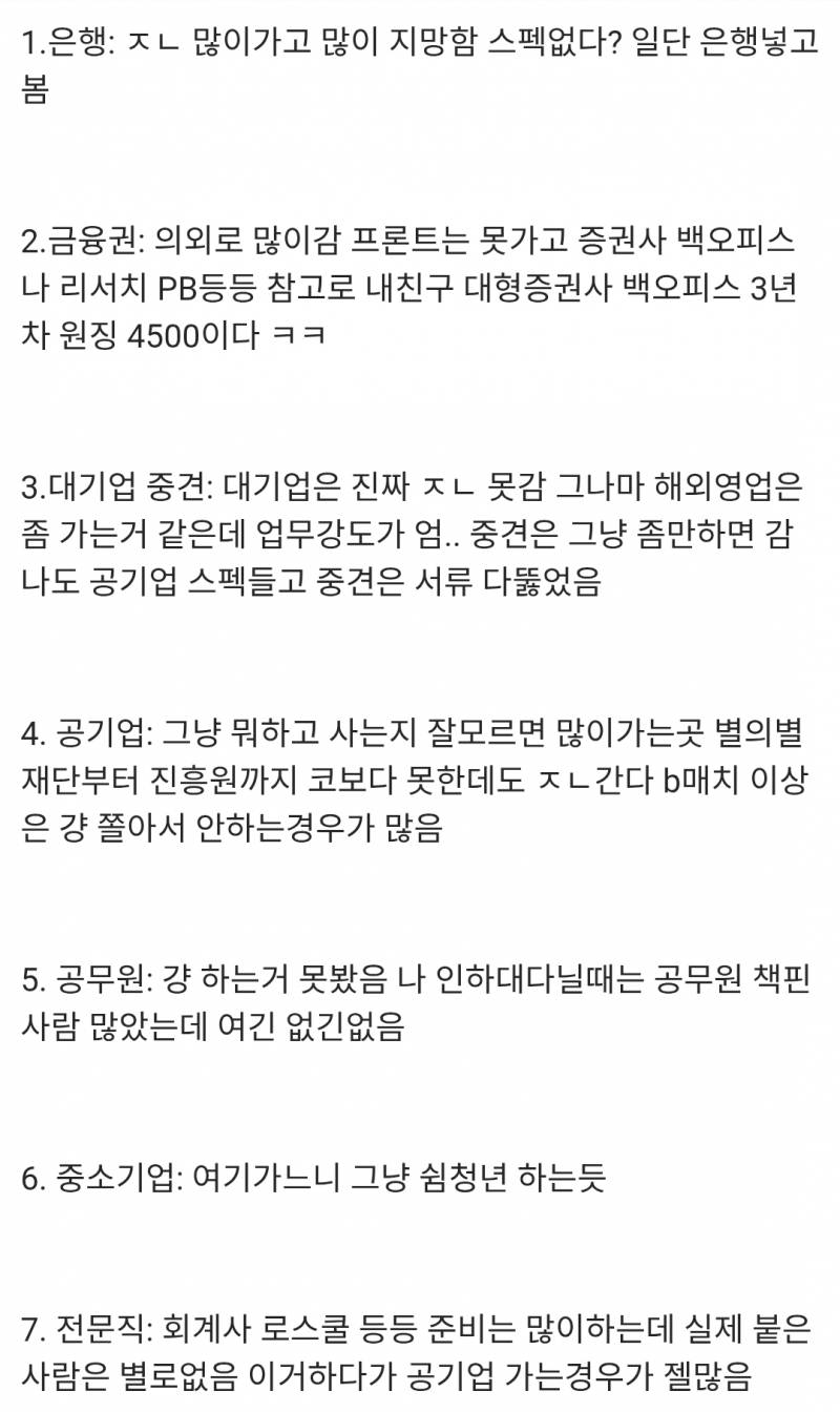 [잡담] 중경외시 문과 취업 현실.jpg | 인스티즈