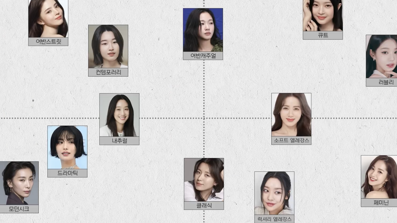 [잡담] 수지는 이 중에서 어느 쪽으로 묶일거같아? | 인스티즈