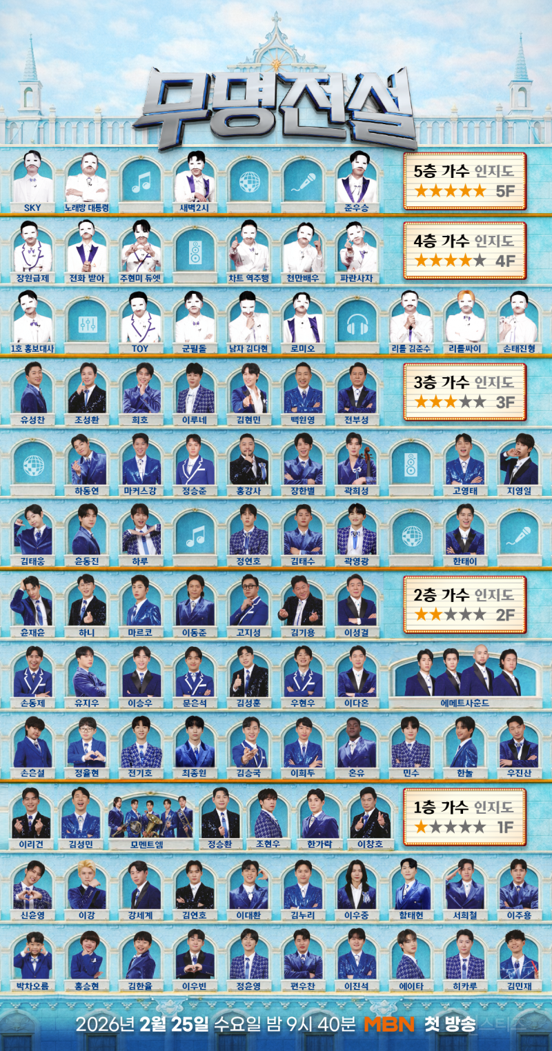 JYP 연습생이 트로트 오디션에 참가함 | 인스티즈