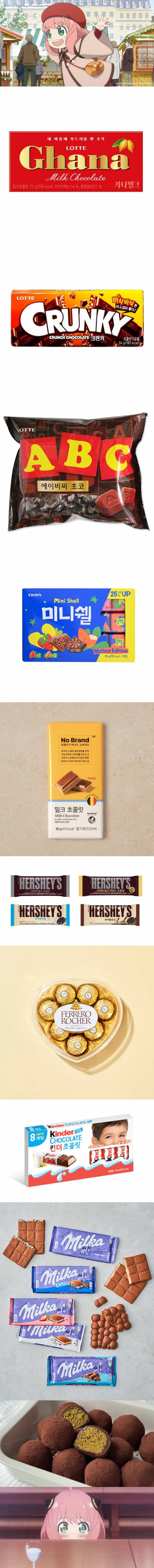 [잡담] 치치, 아냐가 발렌타인데이 초콜렛 사왔어 | 인스티즈