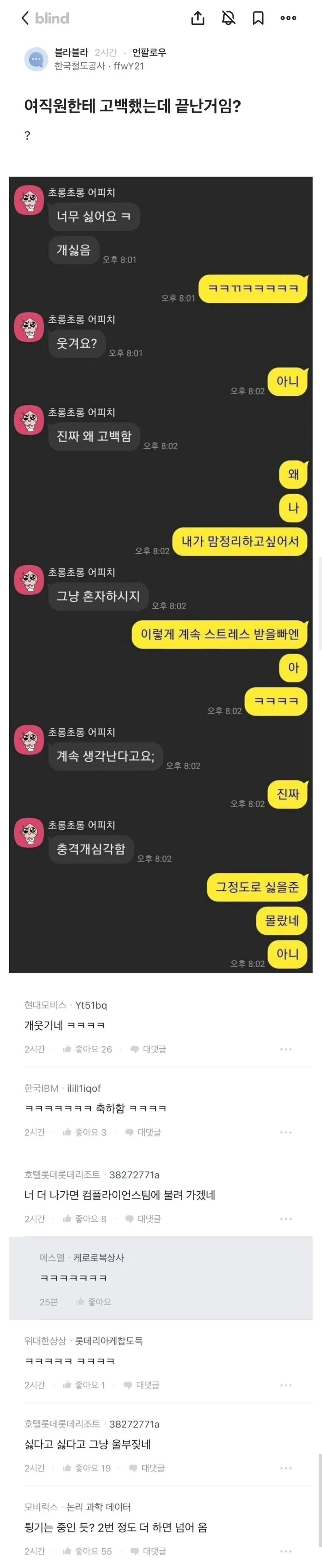 여직원 고백공격한 철도공사 직원의 최후 | 인스티즈