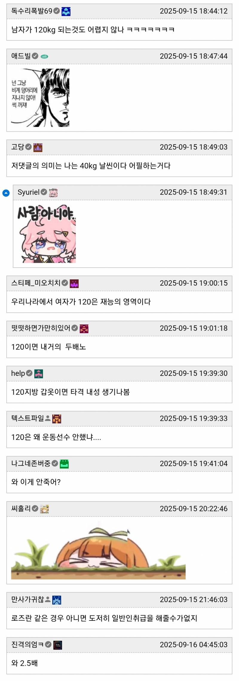 나 120kg인데 자존감 높아 | 인스티즈