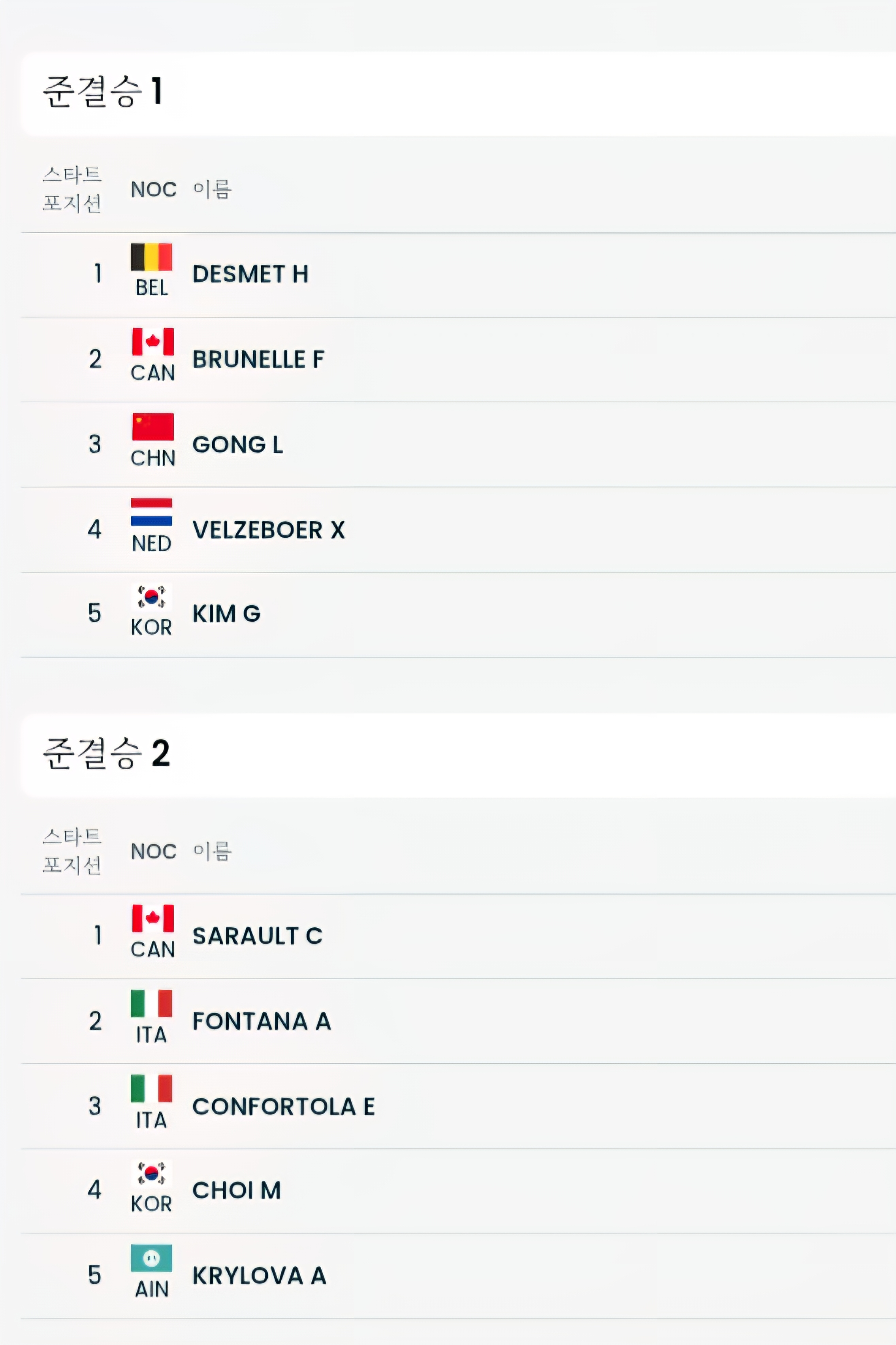 [OnAir] 여자 1000 준결승 조편성 ㄷㄷㄷㄷㄷ | 인스티즈