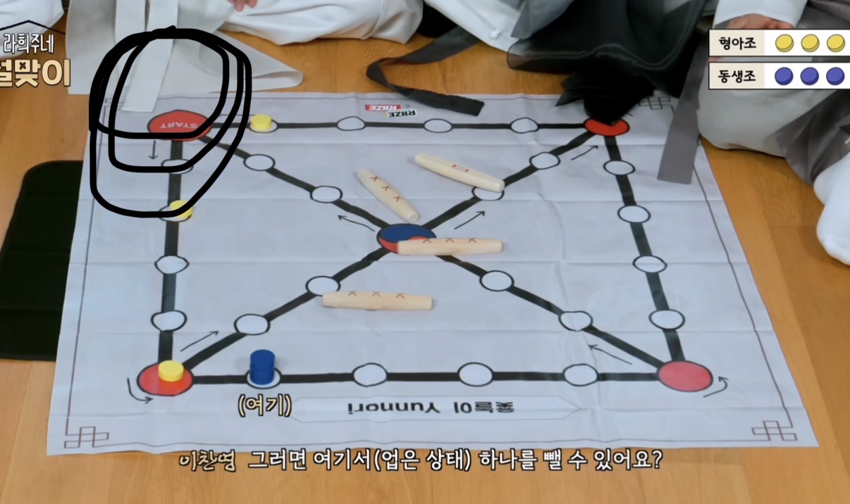 [잡담] 대박 윷놀이에서 이 빽도가 돼?ㅋㅋㅋㅋㅋㅋㅋㅋㅋㅋㅋ | 인스티즈