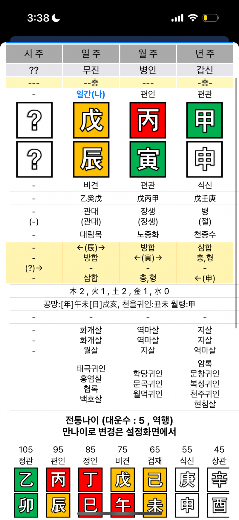 [잡담] 이 사람 배우사주야? | 인스티즈
