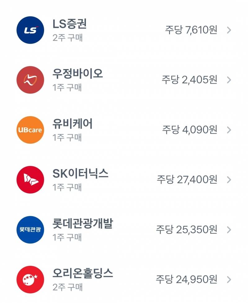 [잡담] 주린이 천천히 시작할려고 주식 예약해두긴함 | 인스티즈