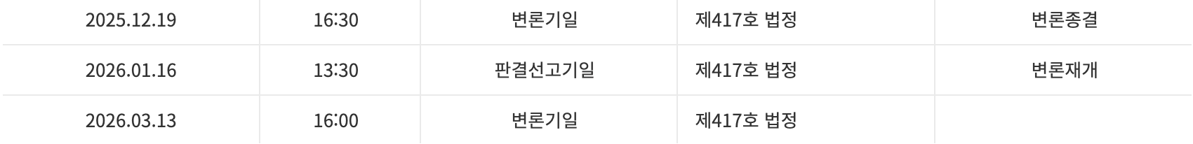 [정보/소식] 민희진 남은 주요 재판(쏘스뮤직/빌리프랩 등) 일정 정리 | 인스티즈