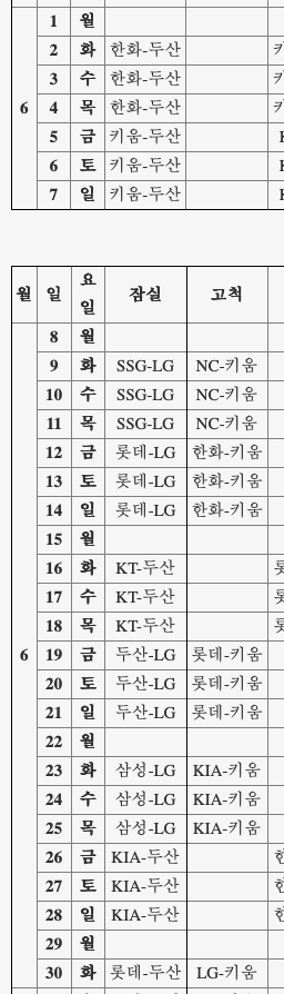 [잡담] 고척 야구 일정 가져옴 비는날 보고 본진들 콘서트 궁예 해보자 | 인스티즈