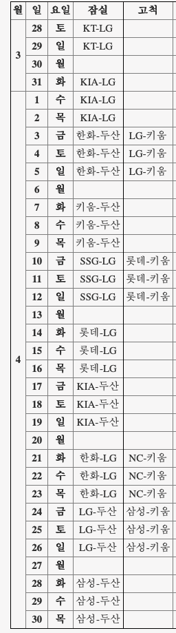 [잡담] 고척 야구 일정 가져옴 비는날 보고 본진들 콘서트 궁예 해보자 | 인스티즈