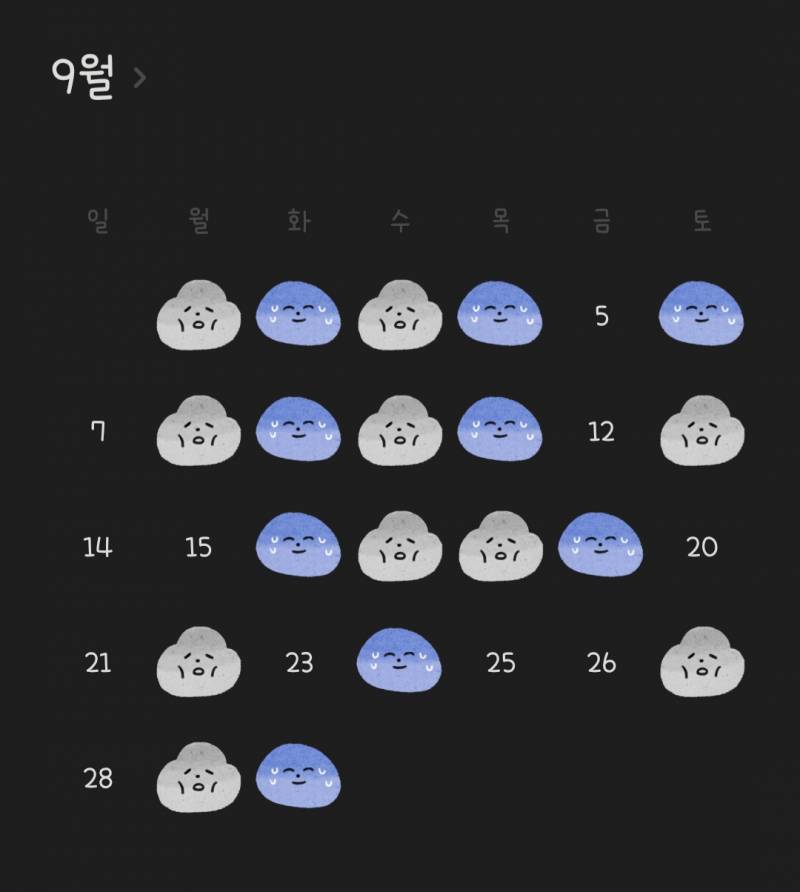 [잡담] 72kg 뚱익의 6개월 다이어트 현실판... ㅋ | 인스티즈