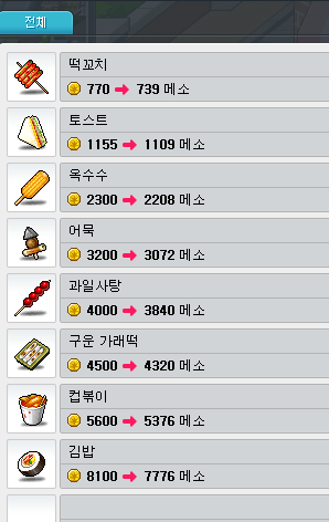 [잡담] 야 먹고 싶은거 다시켜 | 인스티즈