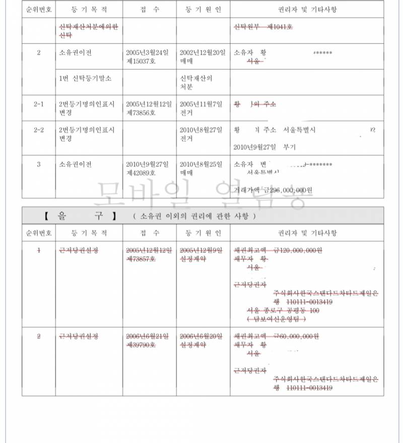 [잡담] 나 집계약하는데 제발도와줘ㅠ | 인스티즈