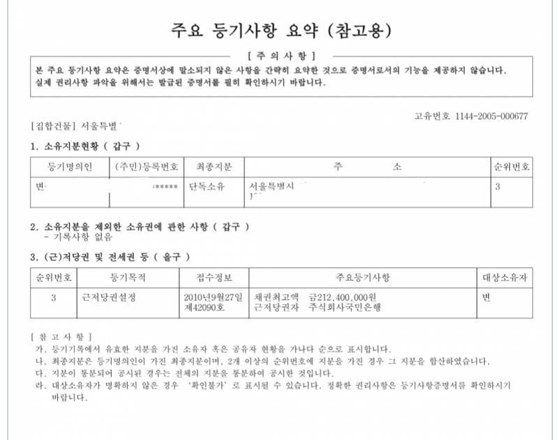[잡담] 나 집계약하는데 제발도와줘ㅠ | 인스티즈