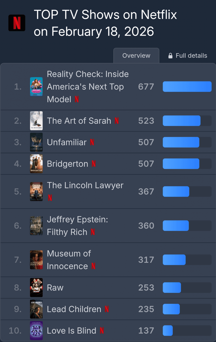 [잡담] 레이디 두아 반응이 오는건가 | 인스티즈