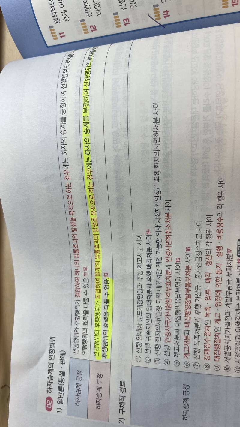[잡담] 행법 잘 아는 익들아 이거 도대체 무슨 차이냐 | 인스티즈