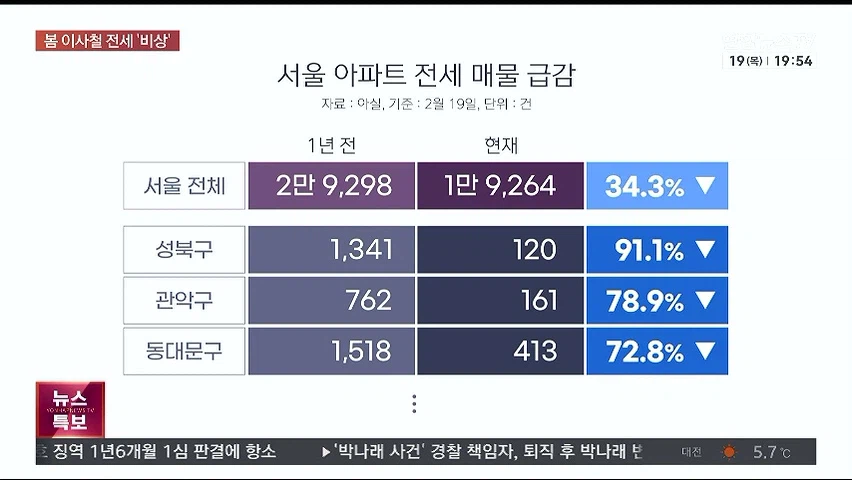 [잡담] 이것도 인생의 좋은 경험이다 생각해야지 | 인스티즈