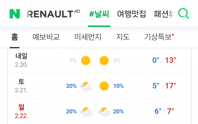 [잡담] 토요일 기온 봐 ㄷㄷ | 인스티즈