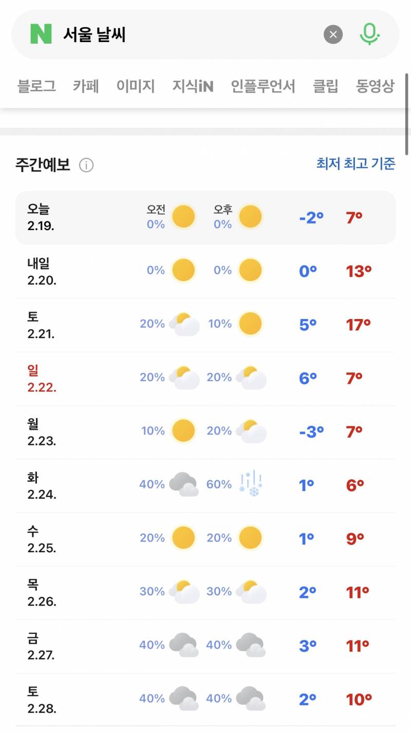 [잡담] 진짜 날씨가 미친 건갘ㅋㅋㅋㅋㅋㅋ | 인스티즈
