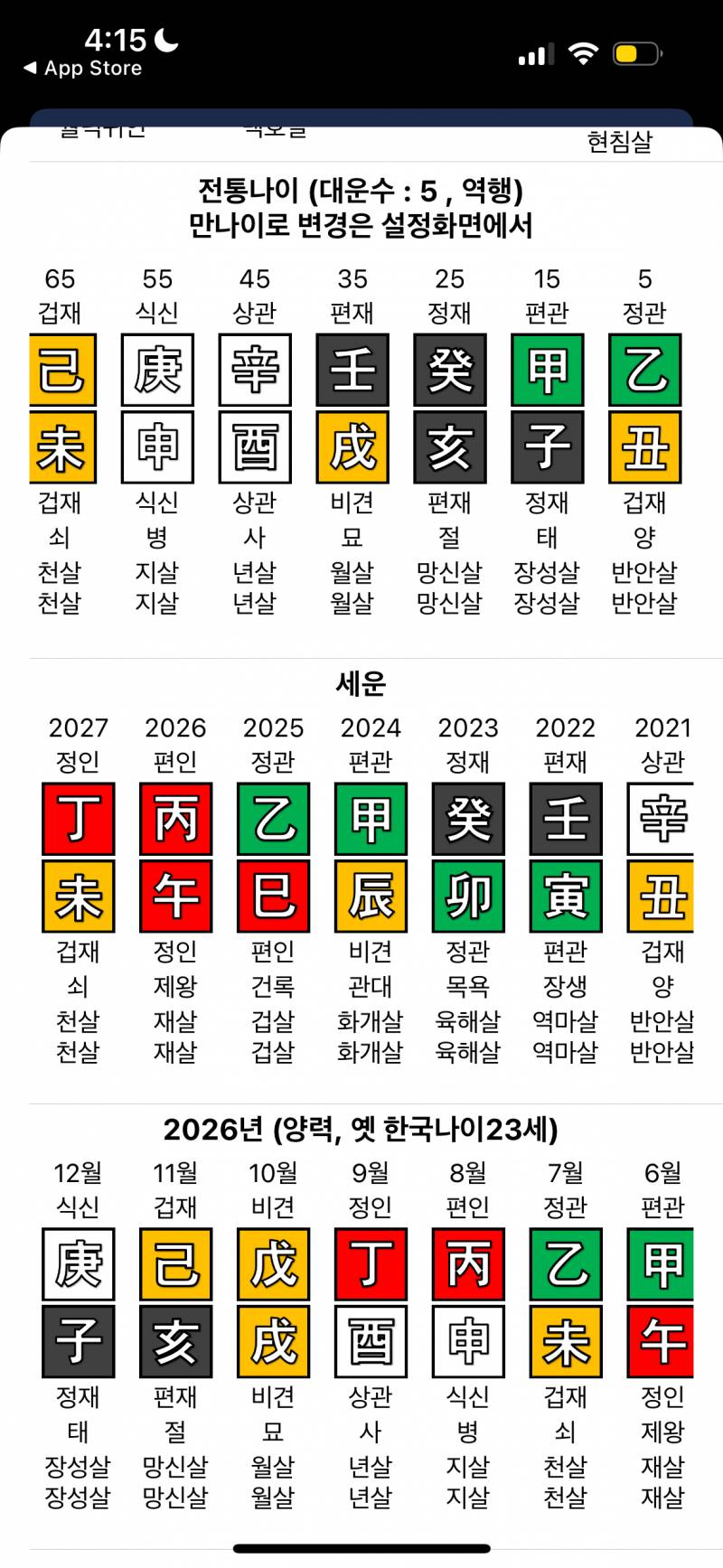 [잡담] 이 사주는 수가 있어야 좋은거여? | 인스티즈